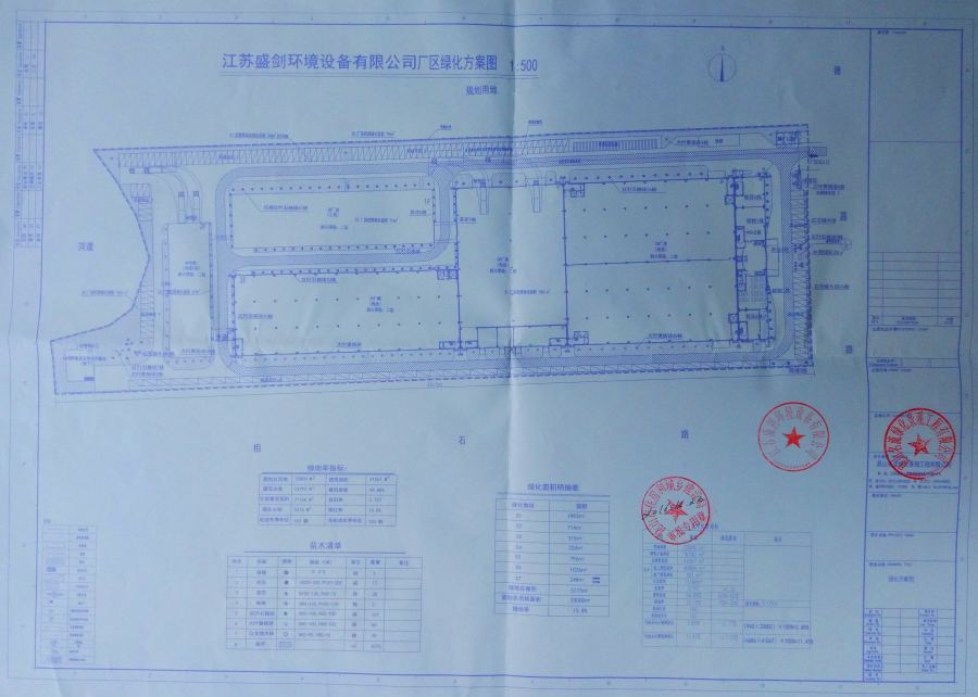 备案验收(图2)