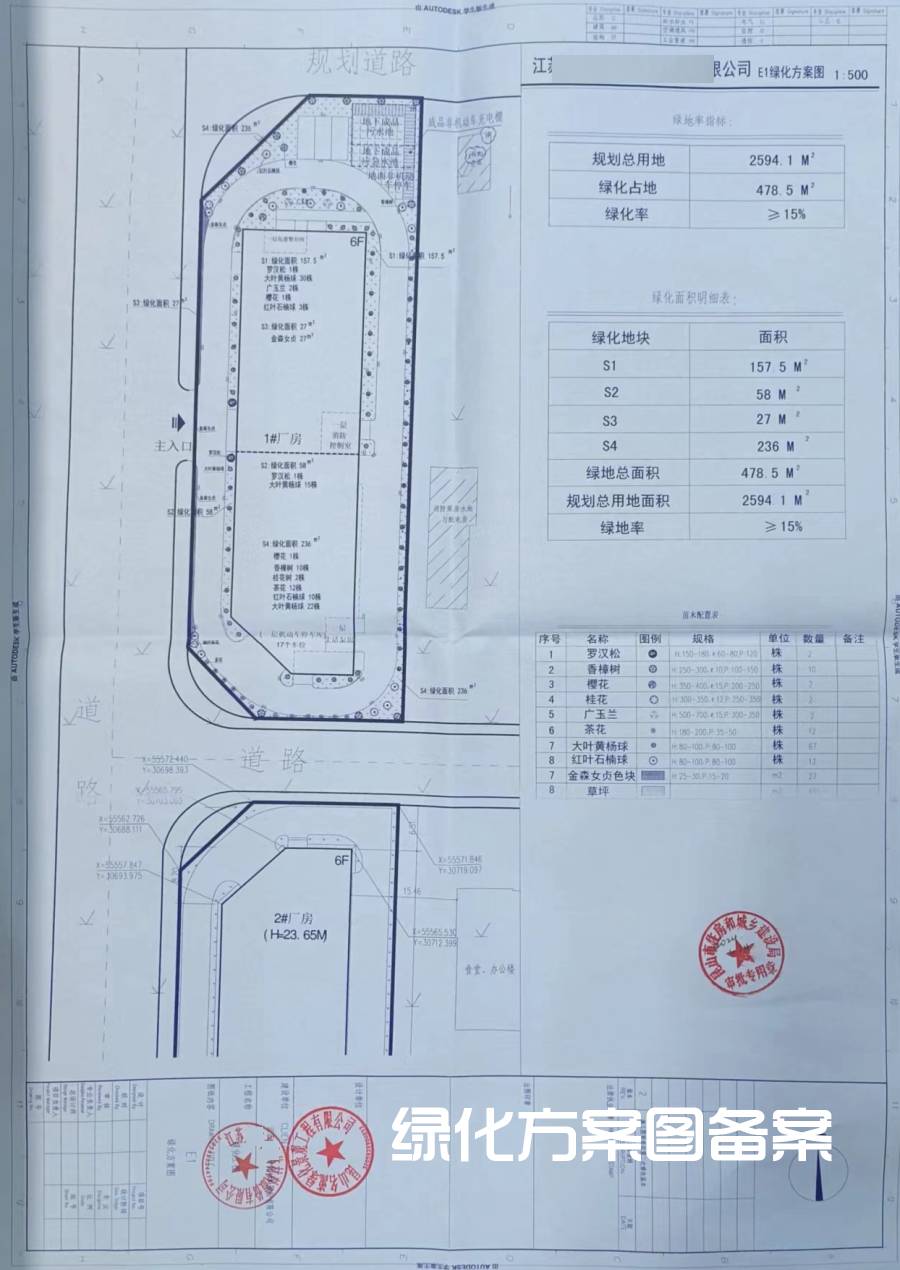 备案验收(图3)